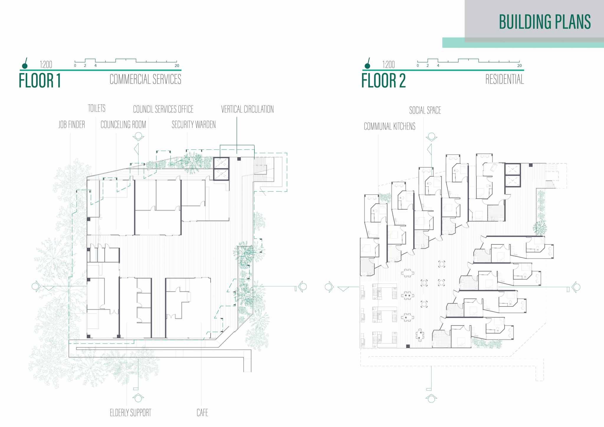 Presentation Board 4