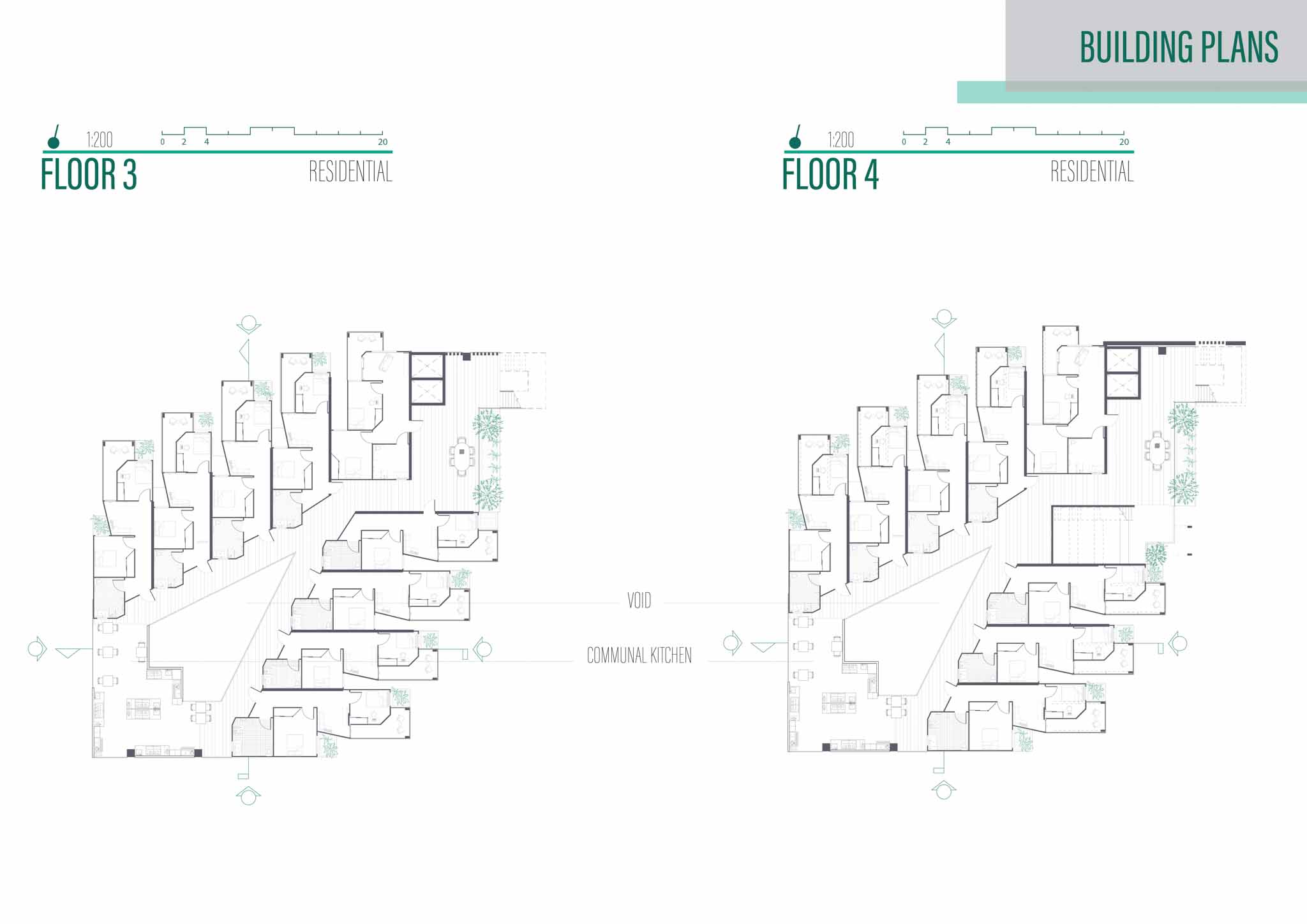 Presentation Board 5