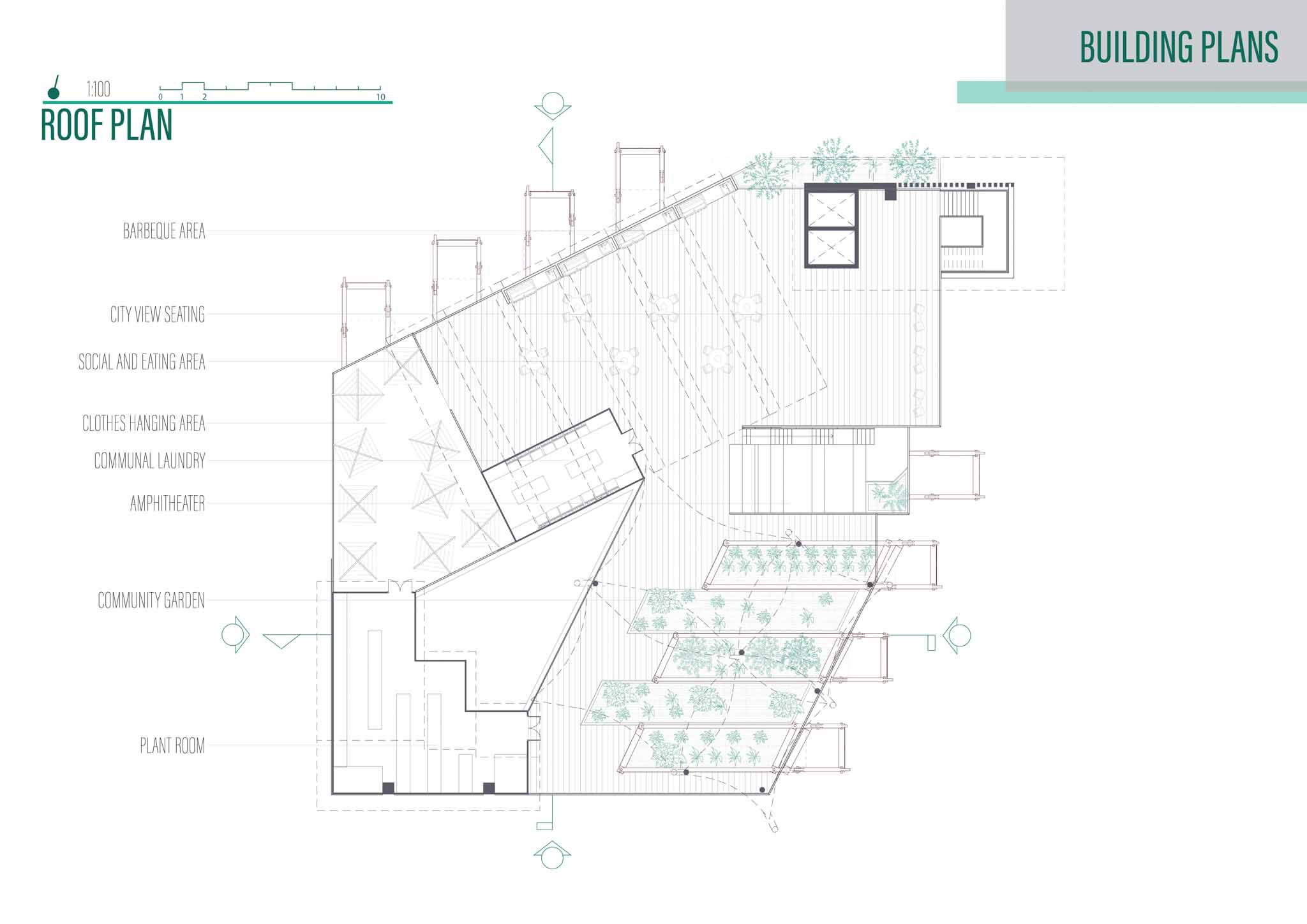 Presentation Board 6