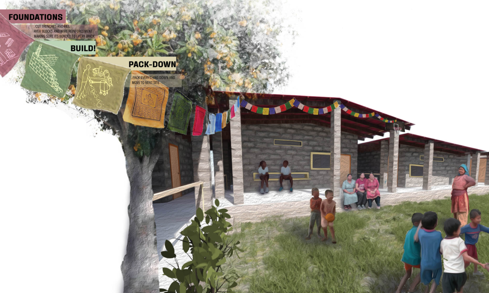 Nepal Disaster Proof School