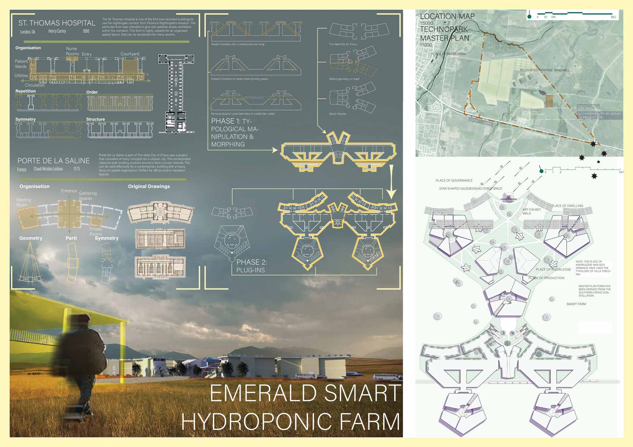 Presentation Board 1