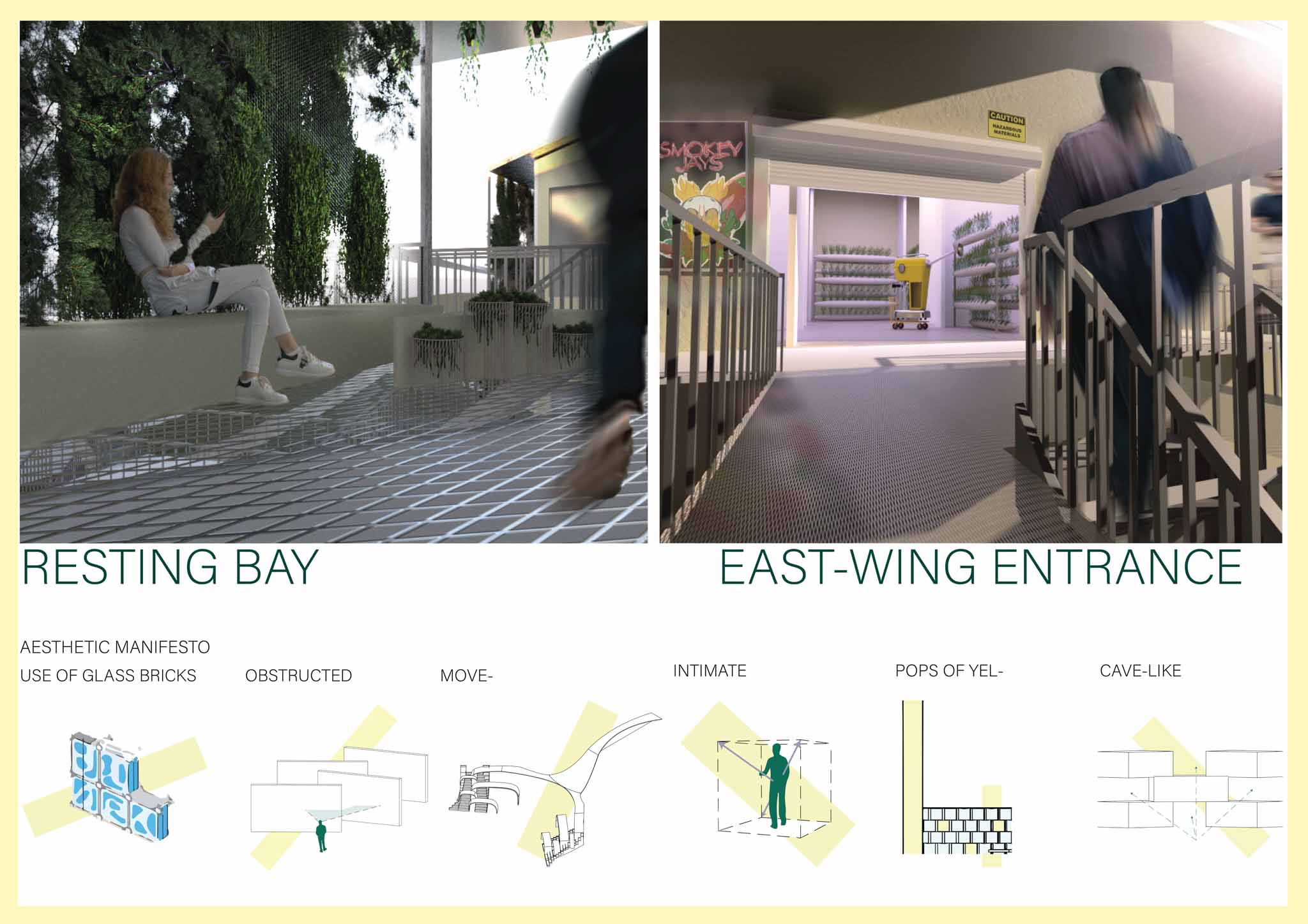 Presentation Board 4