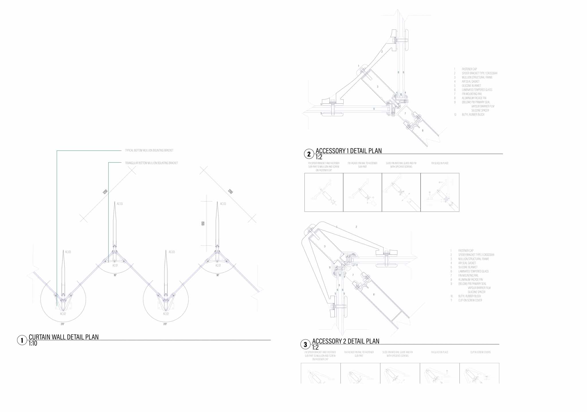 Presentation Board 2