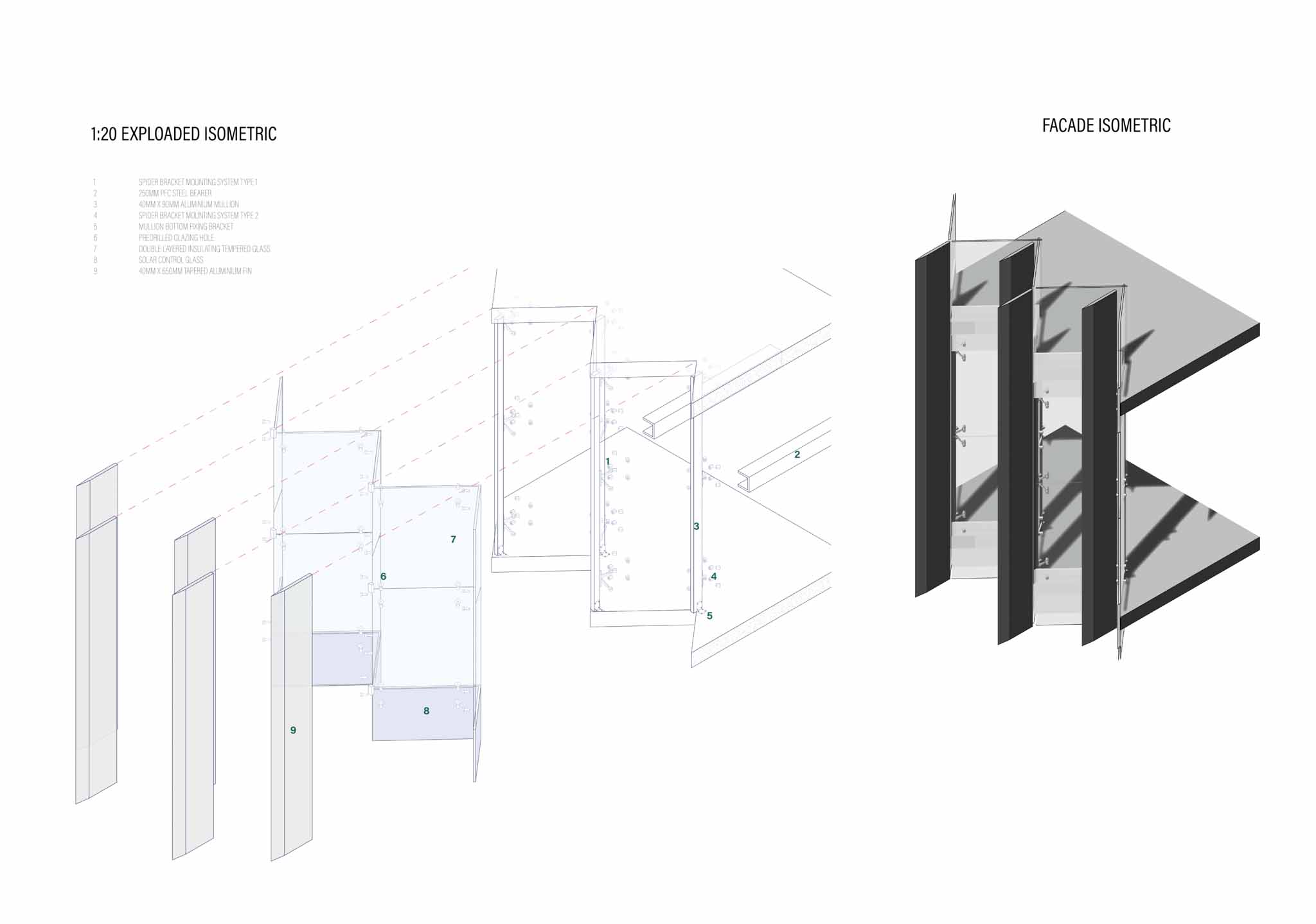 Presentation Board 4