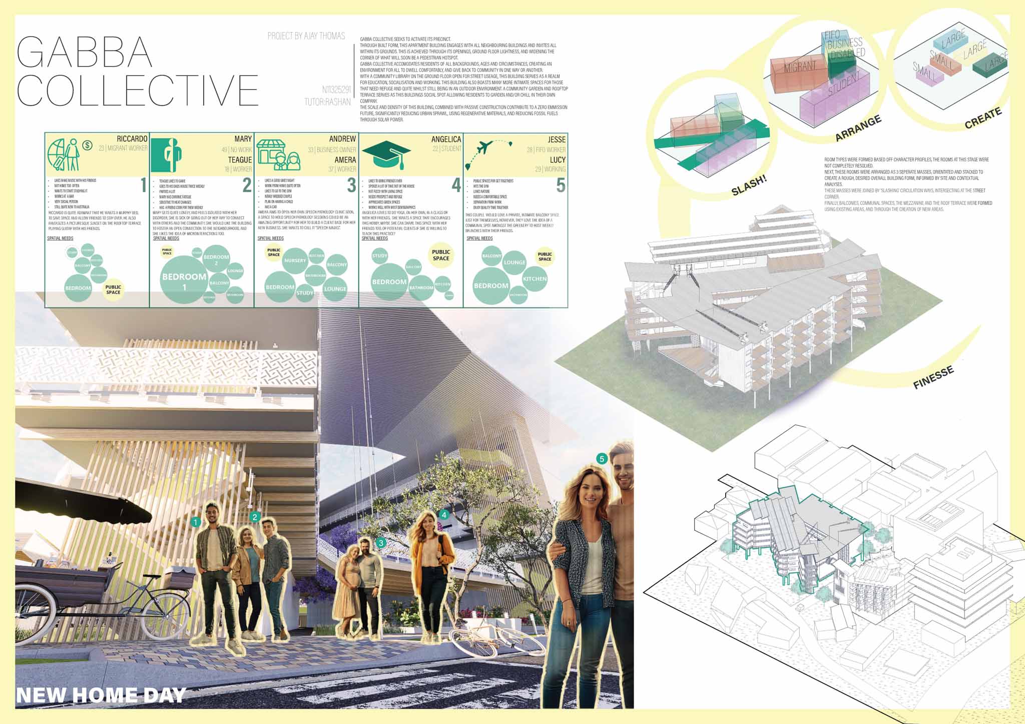 Presentation Board 1