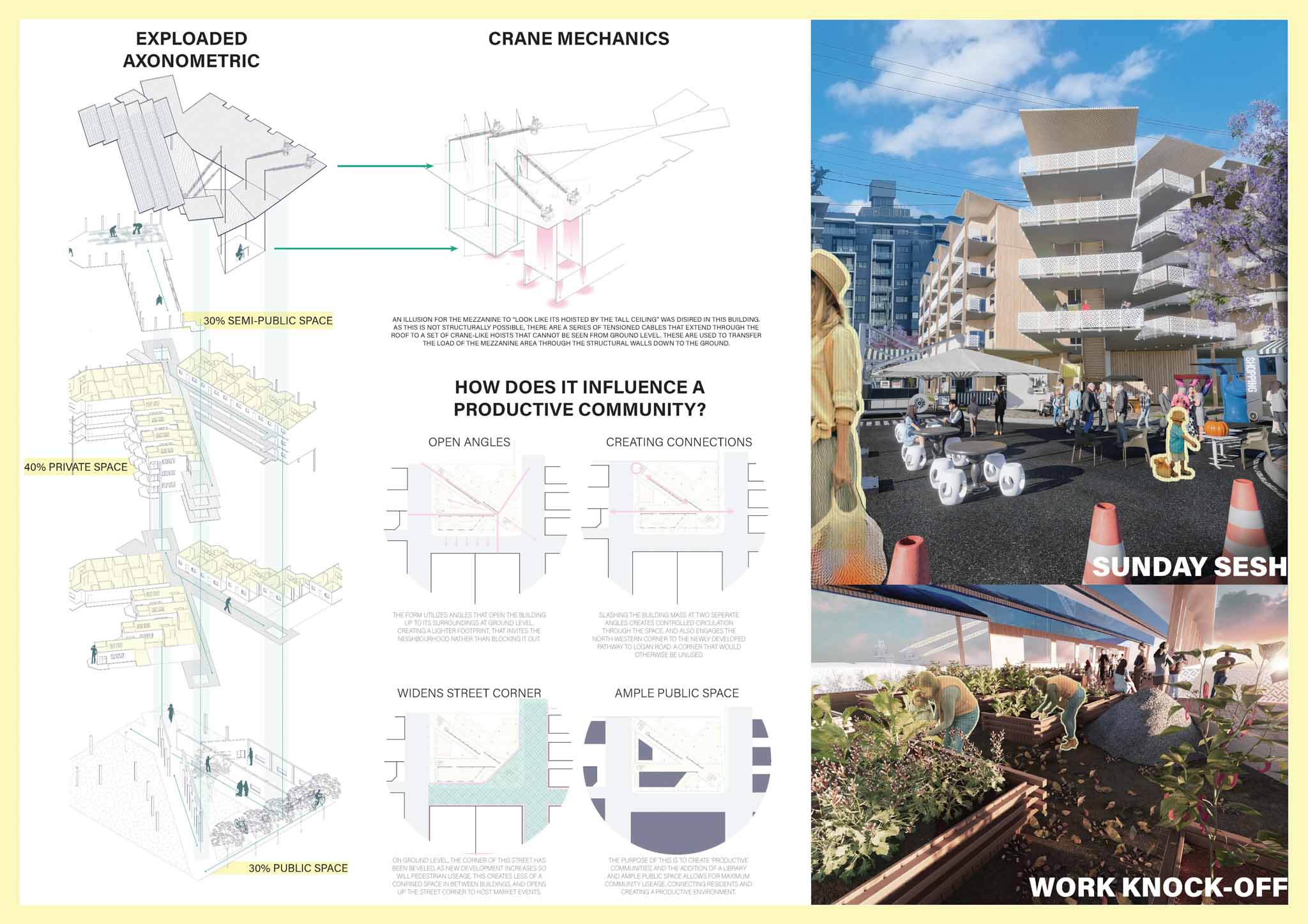 Presentation Board 5