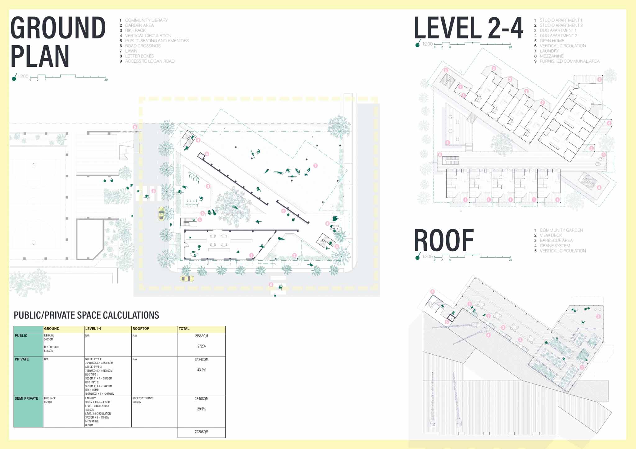 Presentation Board 6