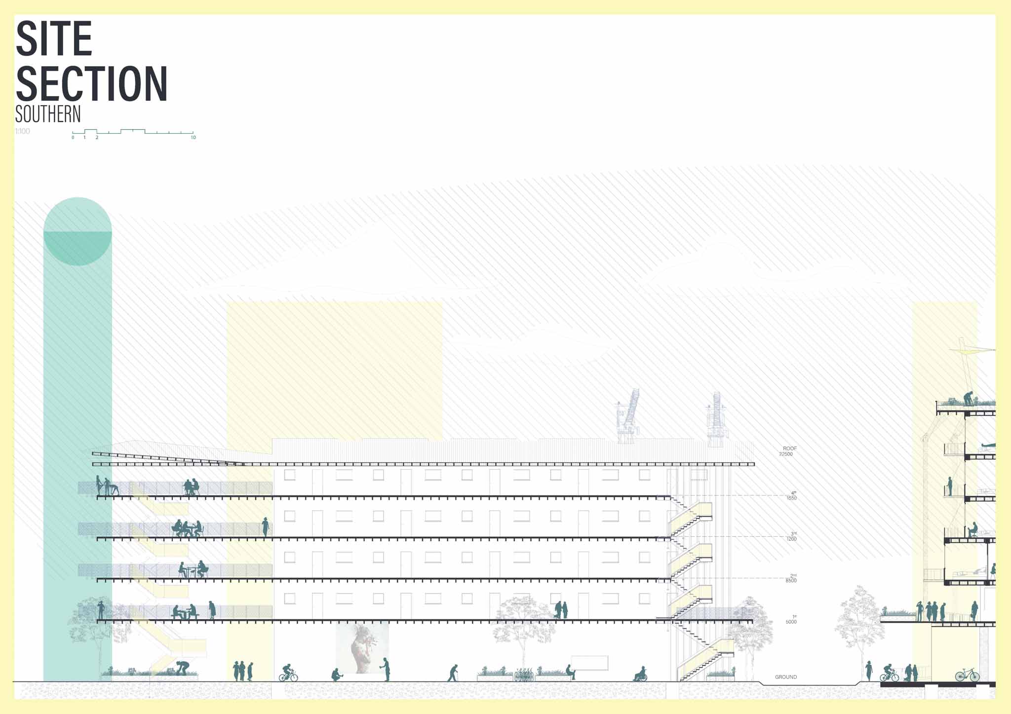 Presentation Board 7