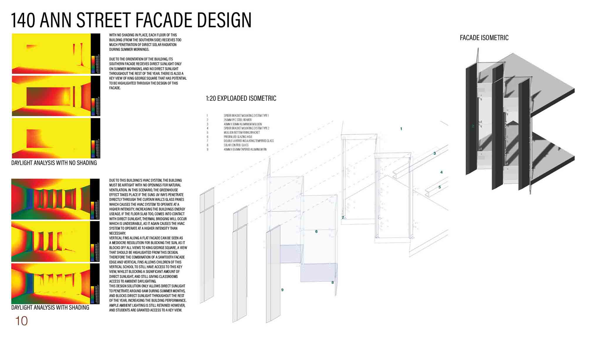 Portfolio Page 10