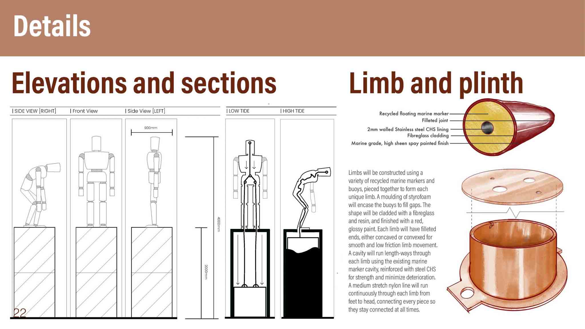 Portfolio Page 22